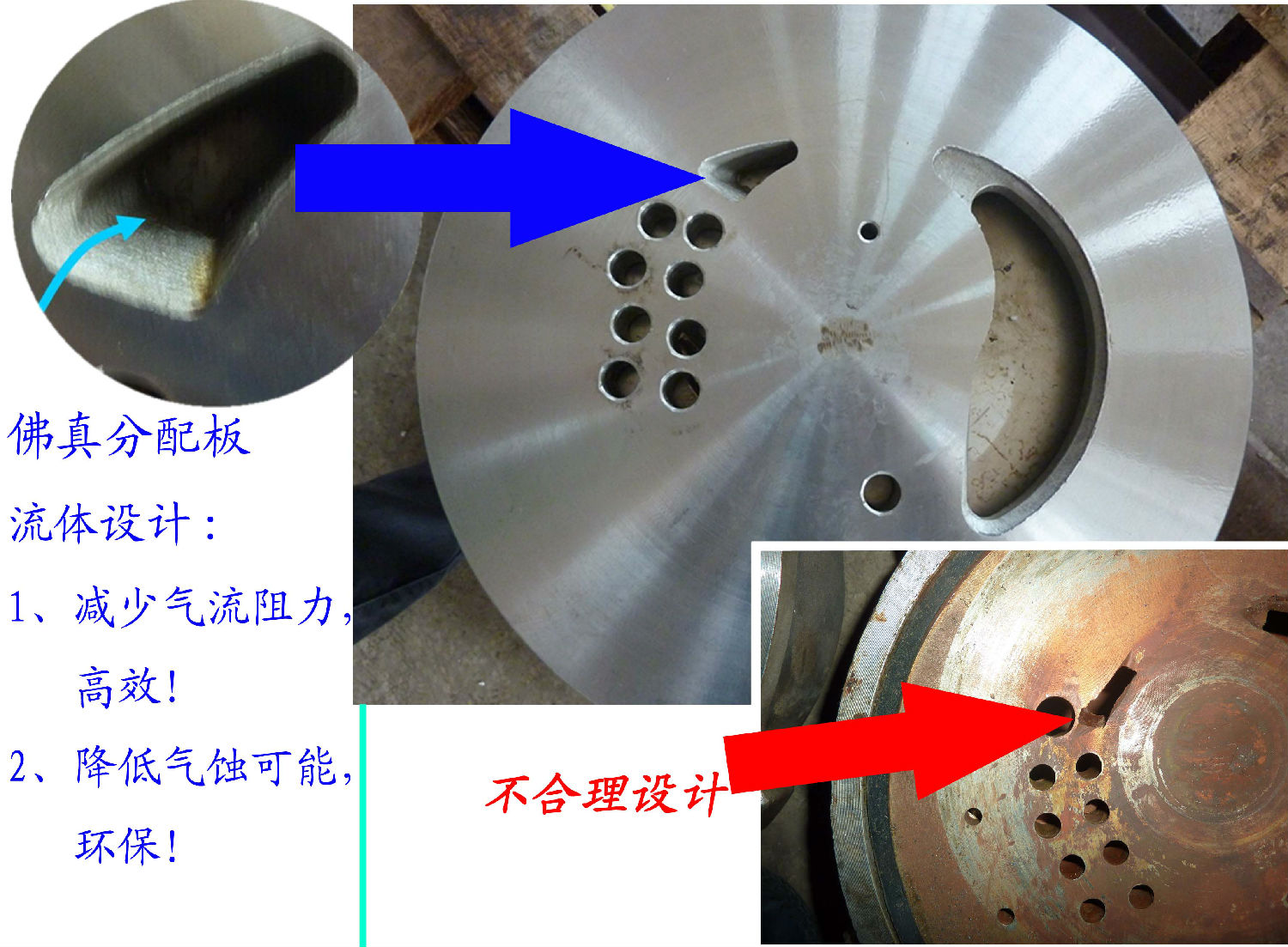 佛真分配板合理的流體設(shè)計(jì)使2BVF水環(huán)式真泵更高效、環(huán)保